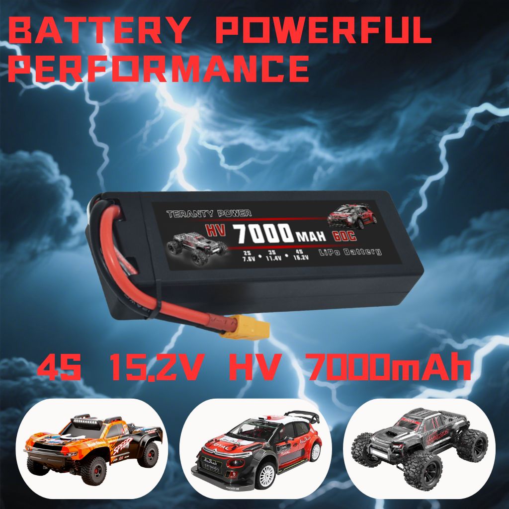 Lipo Battery Charger - TERANTY Hyper Go 7303/7304 4SLithiumbatterij 14,8