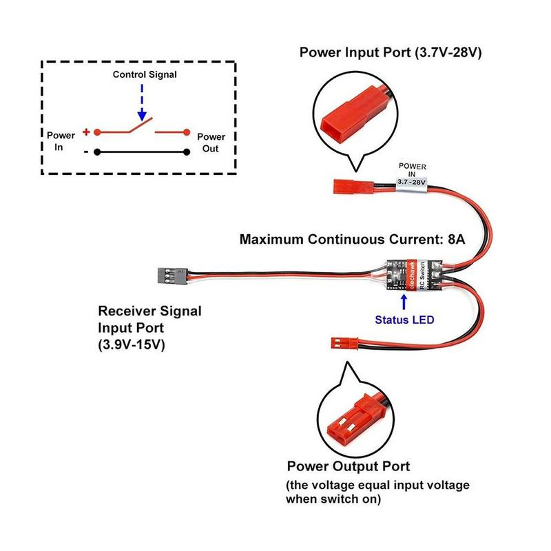 2-20A Hoge Stroom Afstandsbedi - Drone Switch Rc recensie en prijs