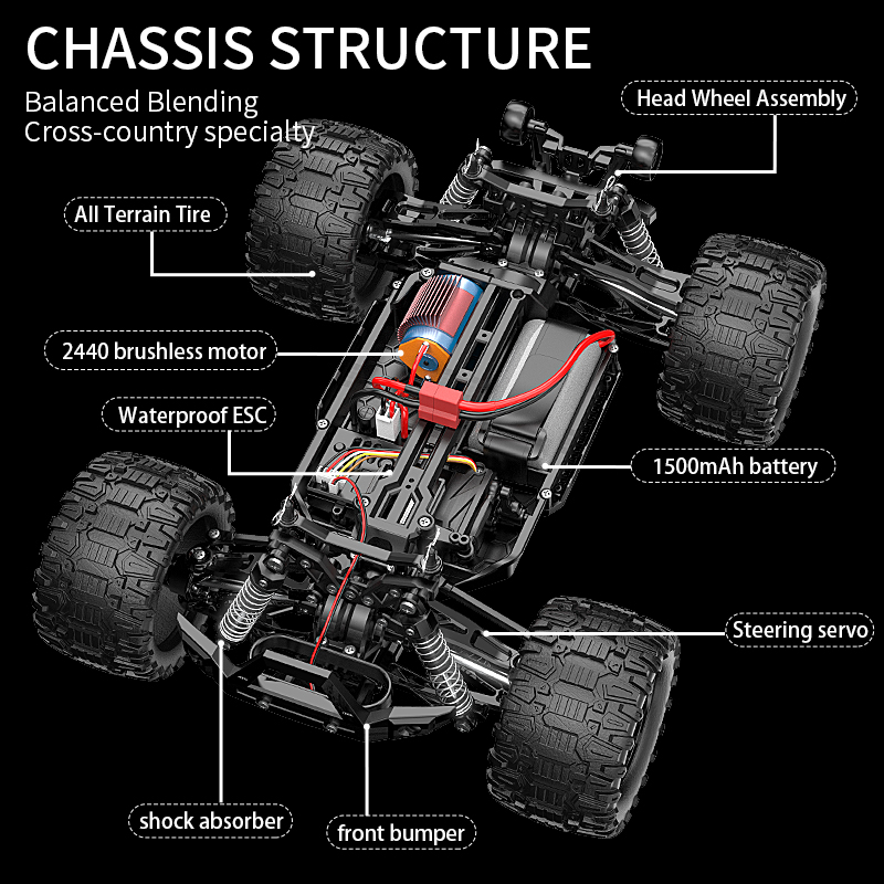 KF18 1:14 4WD RC auto off-road - Drone Shahed Rc recensie en prijs