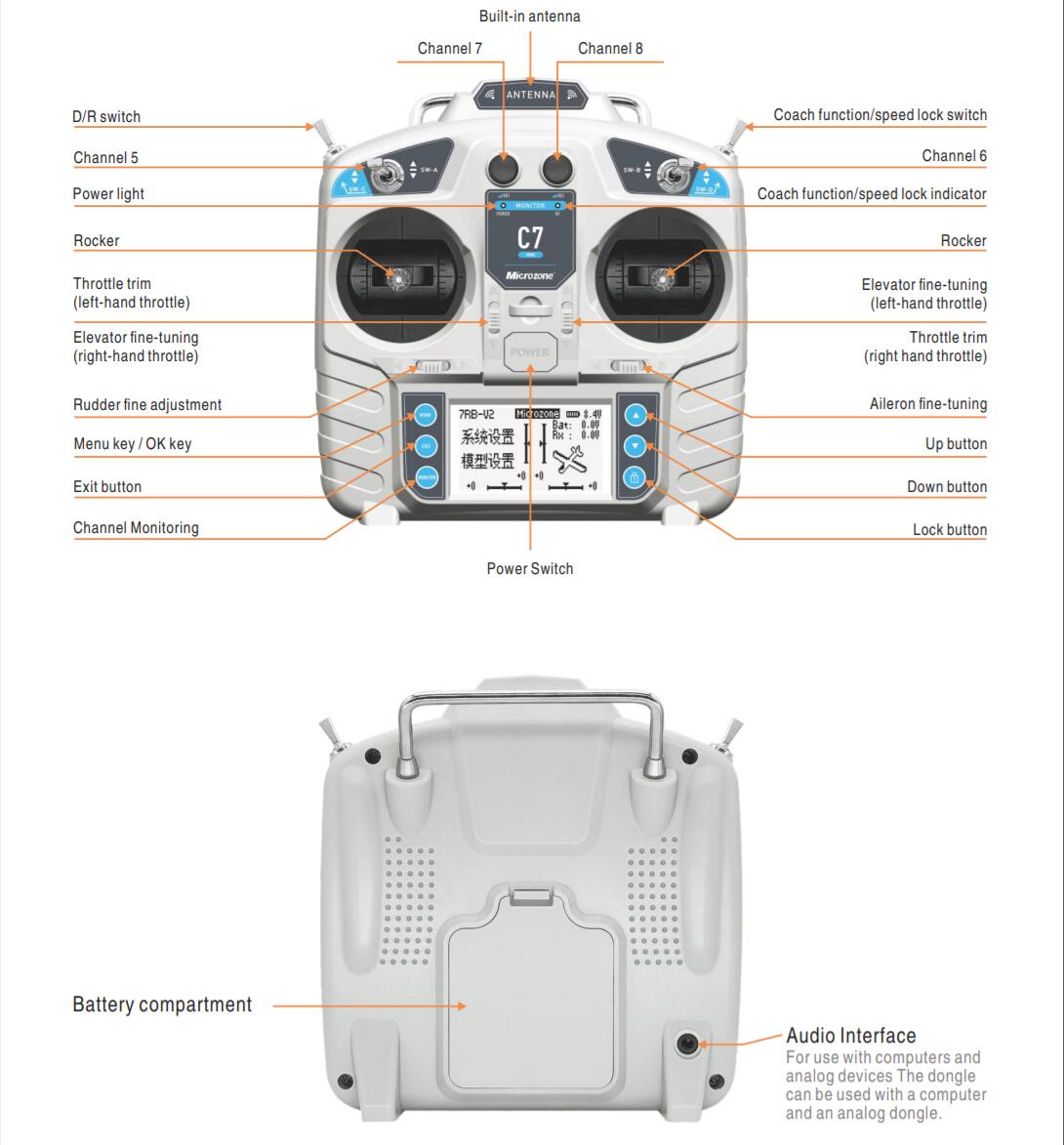 MicroZone MC7 Controller C7 MI - Drone Rc Receiver And Transmitter recensie en prijs