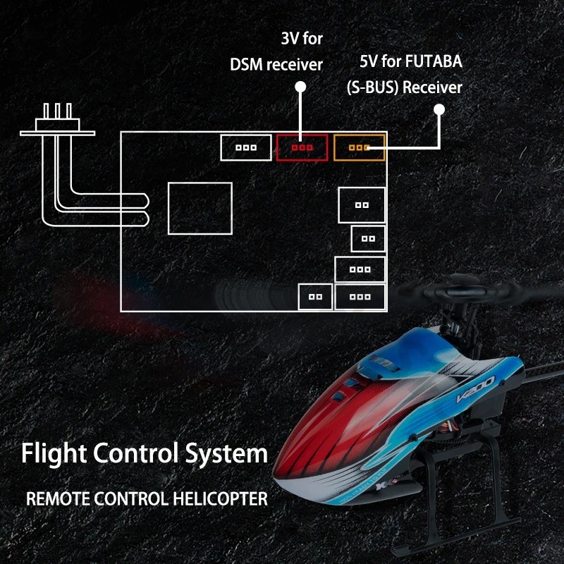 WLtoys RC Helikopters K200 K12 - Rc Helicopter Gyro recensie en prijs